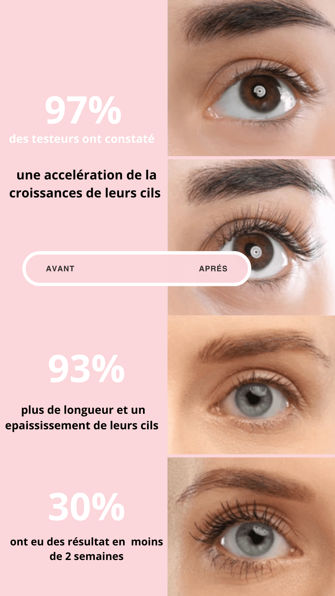 Sérum cils et Sourcils  - Beauticil